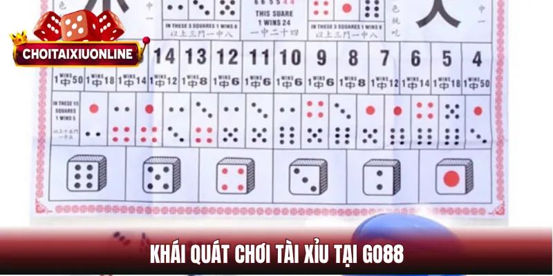 Khái quát chơi tài xỉu tại GO88