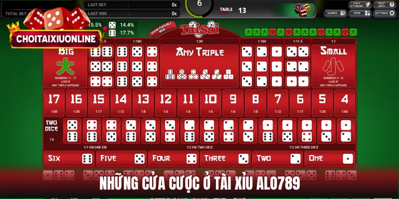 Những cửa cược ở tài xỉu ALO789