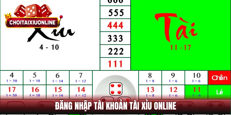 Đăng nhập tài khoản tài xỉu online
